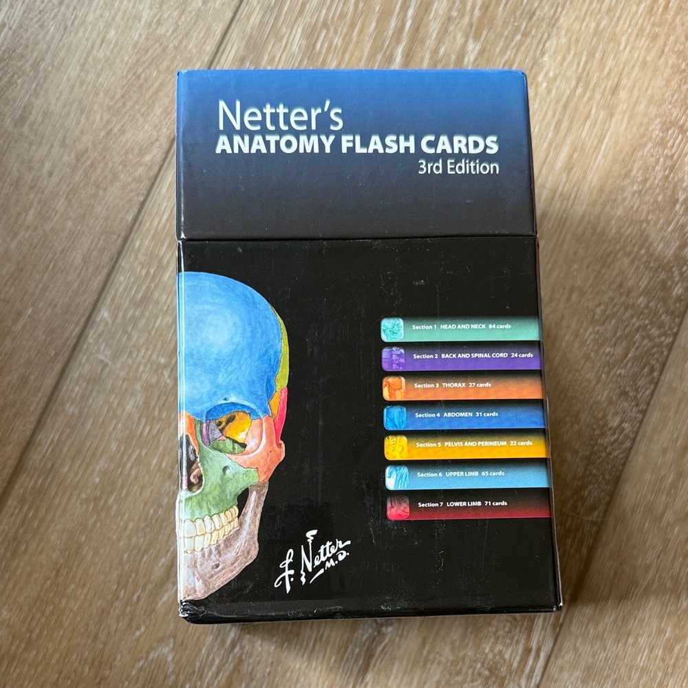 Netter's Anatomy Flash Cards 3rd Edition
